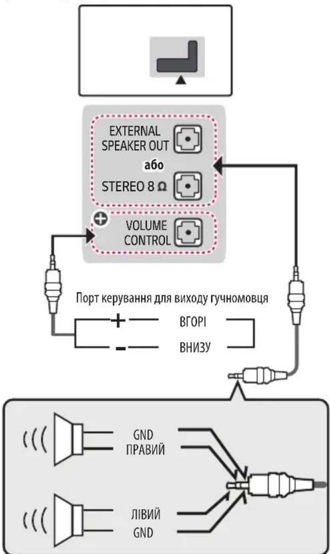 LG 43LW310C - Налаштування виведення звуку через гучномовці - 1