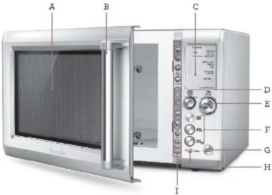 BREVILLE the Quick Touch BMO734 - FAITES LA CONNAISSANCE DE VOTRE PRODUIT BREVILLE - 1