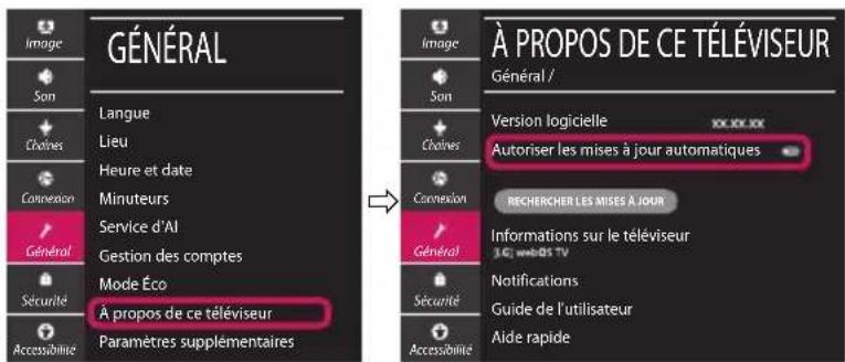 LG 49UM71007LB - Mise à jour du micrologiciel de la TV - 1