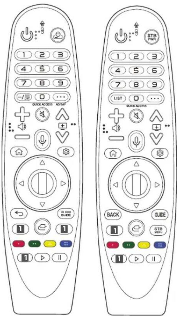 LG 49UM71007LB - Utilisation de la Magic Remote - 1