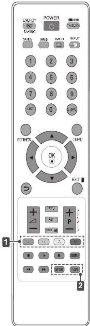 LG 32LS345S - ATTENTION - 1