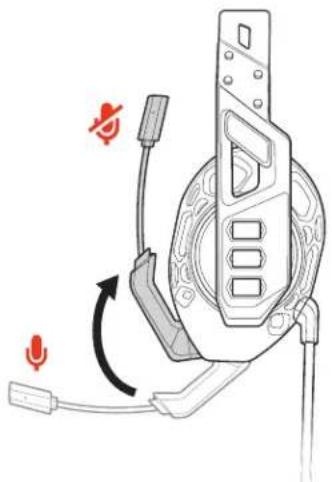 Nacon RIG 500 Pro HC - NACON - 2