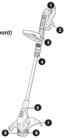 BLACK & DECKER LST220 - COMPOSANTS - 1