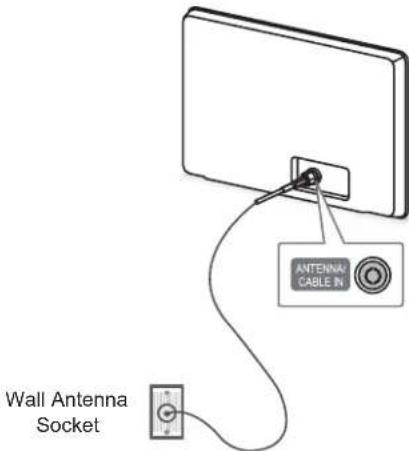 LG 50PM970S - Antenna Connection - 1