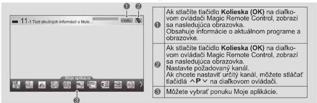 LG 50PM970S - FUNKCIE DIAL'KOVÉHO OVLÁDAČA MAGIC REMOTE CONTROL - 2