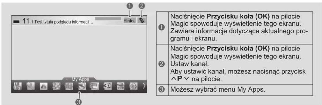 LG 50PM970S - PRZESTROGA - 2
