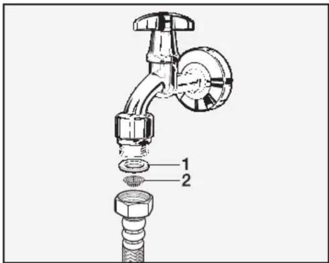 MIELE WTW870 WPM - Nettoyer le filtre d'arrivée d'eau - 1