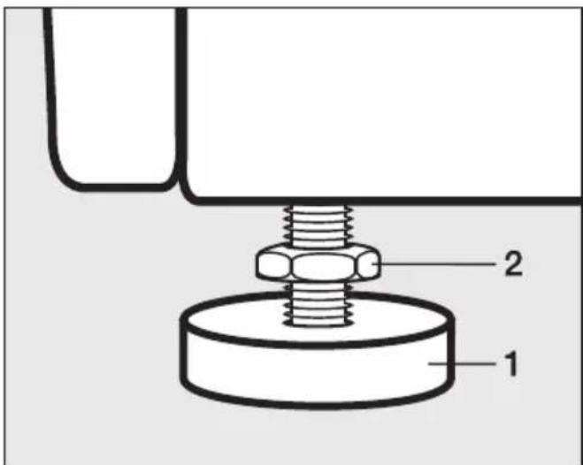 MIELE WTW870 WPM - DÉvisser et bloquer les pieds - 1