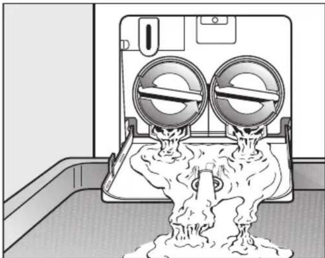 MIELE WTW870 WPM - Évacuation de l'eau - 1