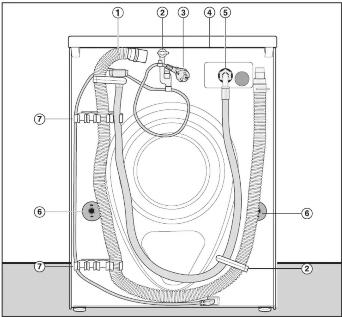 MIELE WTW870 WPM - Vue de derrière - 1