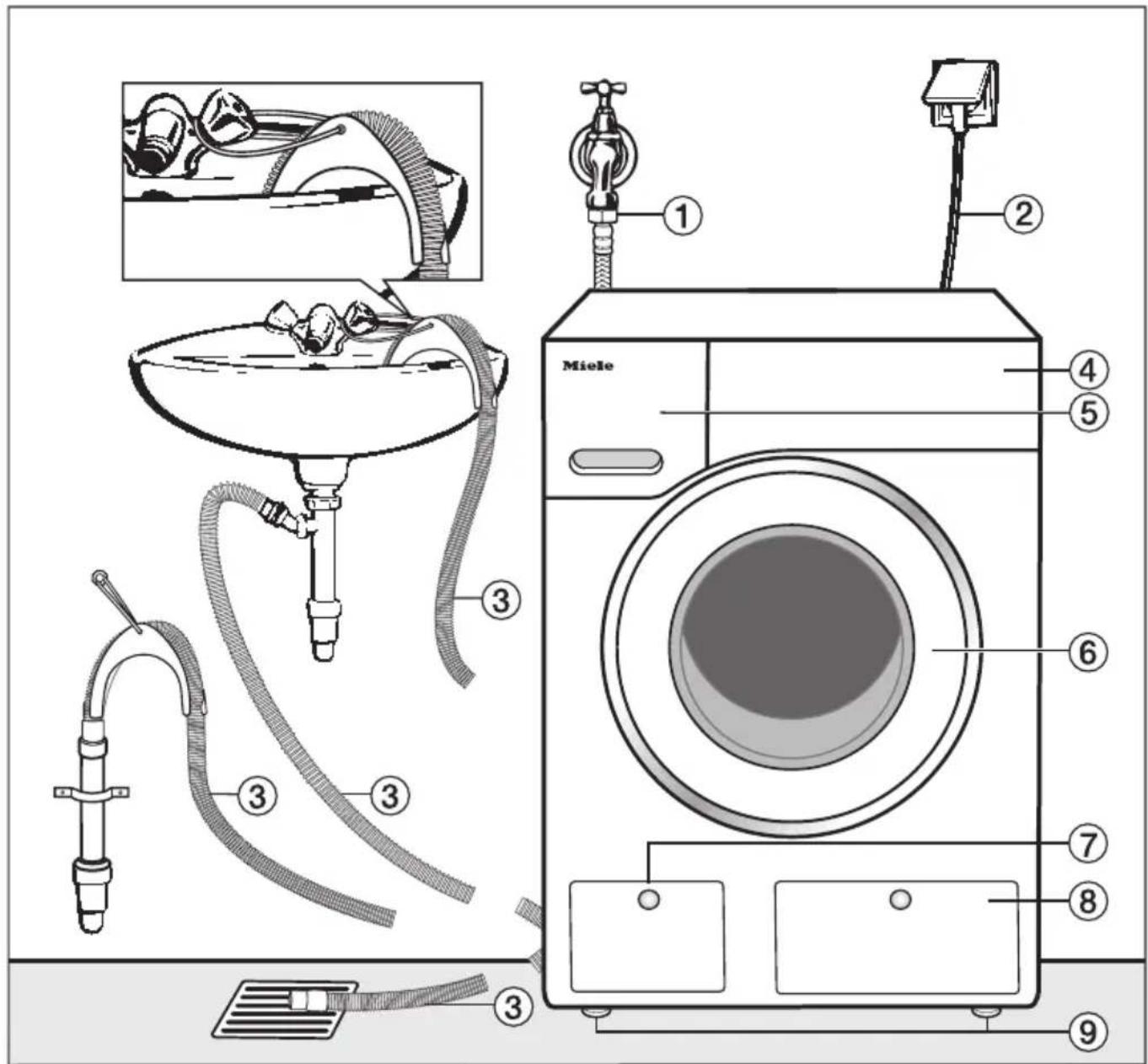 MIELE WTW870 WPM - Vue de face - 1