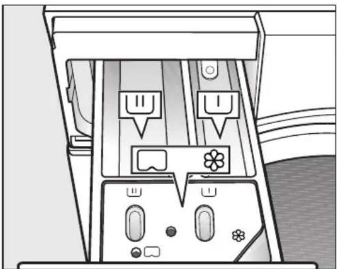 MIELE WTW870 WPM - Remplissage de lessive - 1