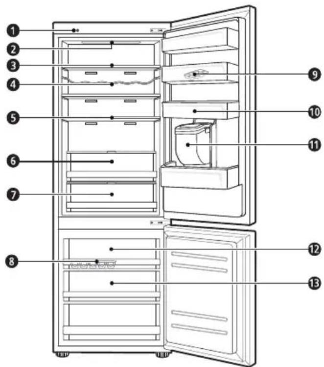 LG GBB72SWEFN - Součásti a funkce - 1