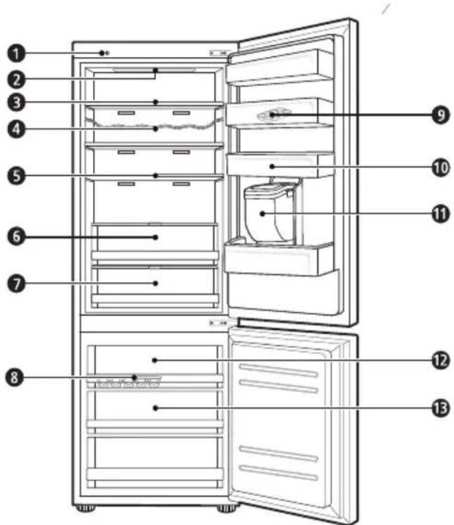 LG GBB61PZFFN - Casti a funkcia - 1