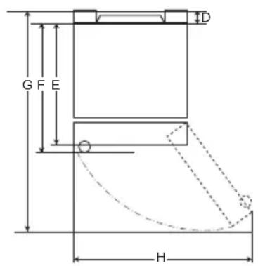 LG GBB61DSJMN - Mäl og afstande - 2