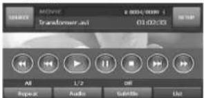 MACHINE 2004/0006 Transformer.ai 03:02:03 All 1/2 DB Repeat Audio Guttle Use