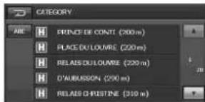 CATEGORY H PRINCE DE CONT (200 m) H PLACE DU LOURE (200 m) H RELAIS DU LOURE (200 m) H D'AUBISSON (200 m) H RELAIS CHRISTINE (310 m)