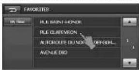 FAVORITES BY TIME RUE SAINT HONOR RUE CLAREVRON AUTOROUTE DU NOIS DEFIGN... AVENUE DIO