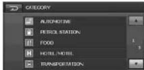 CATEGORY AUTOMOTIVE PETROL STATION FOOD HOTEL/MOTEL TRANSPORTATION