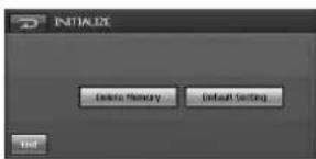 LG LAN9700R - Initialiser - 1