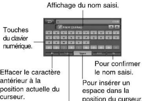 Affichage du nom saisi. Touches du clavier numérique. Effacer le caractère antérieur à la position actuelle du curseur. Pour confirmer le nom saisi. Pour insérer un espace dans la position du curseur.