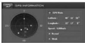 GPS INFORMATION 0° 30° 60° 180° GPS Rate Latitude: 48° 12' 36" Longitude: 32° 17' 9" Speed: 5.0MHz + Rated - Work