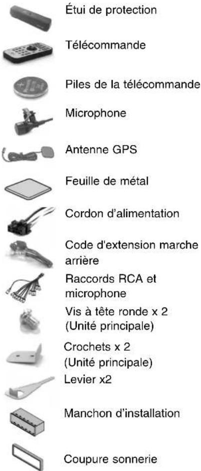 Étui de protection Télécommande Piles de la télécommande Microphone Antenne GPS Feuille de métal Cordon d'alimentation Code d'extension marche arrière Raccords RCA et microphone Vis à tête ronde x 2 (Unité principale) Crochets x 2 (Unité principale) Levier x2 Manchon d'installation Coupure sonnerie