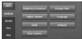 SCREEN BOARD DVD PDF Brightness Control Change Color Adjust Diverer Language Clock Feedback Rear Camera