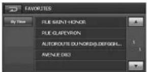 FAVORITES By Time RUE SAINT-HONOR RUE QLAPEYRON AUTOROUTE DU-NORDIS-DEFGIH... AVENUE DISO