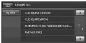 FAVORITES By Time RUE SAINT-HONOR RUE QAPEVRON ALTOPOUTE DU NORDE-DEFGGH... AVENIE ORI