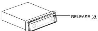 LG LACM1500R - Protection de la vente contre les vols - 1