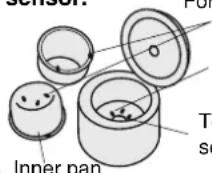 PANASONIC SRZX105 - Please always clean the foreign matters such as rice on the inner pan, cast heater and temperature sensor. Foreign matters - 1