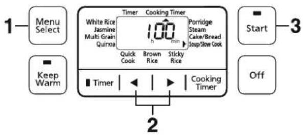 PANASONIC SRZX105 - Functions Soup / Slow Cook - 1