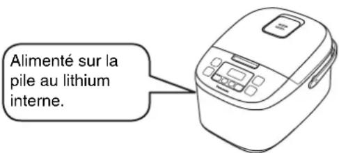 PANASONIC SRZX105 - Pile au lithium - 1