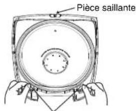 PANASONIC SRZX105 - Couvercle intérieur - 1