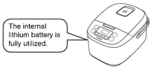 PANASONIC SRZX105 - Lithium battery - 1