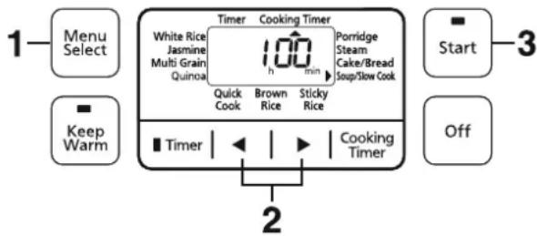 PANASONIC SRZX105 - Fonctions Soupe / Cuisson lente - 1