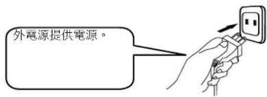 PANASONIC SRZX105 - 鋰電池 - 3