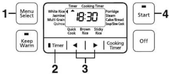 PANASONIC SRZX105 - Using the Timer - 1