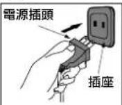 PANASONIC SRZX105 - 往內鍋內加入洗過的米或其他食材。 - 4