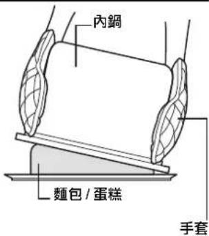 PANASONIC SRZX105 - 按下 按鈕。 - 1