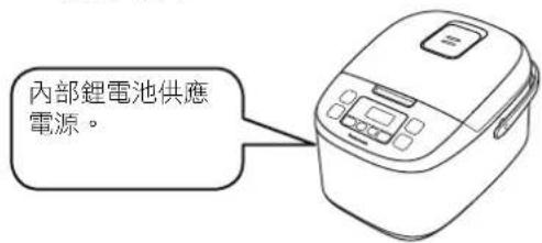 PANASONIC SRZX105 - 鋰電池 - 2