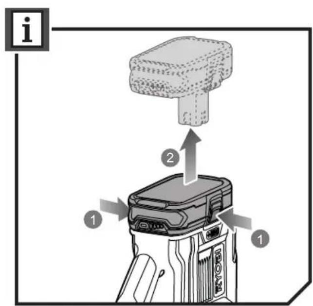 RYOBI One+ R18SV7 - PPOEOXH - 15