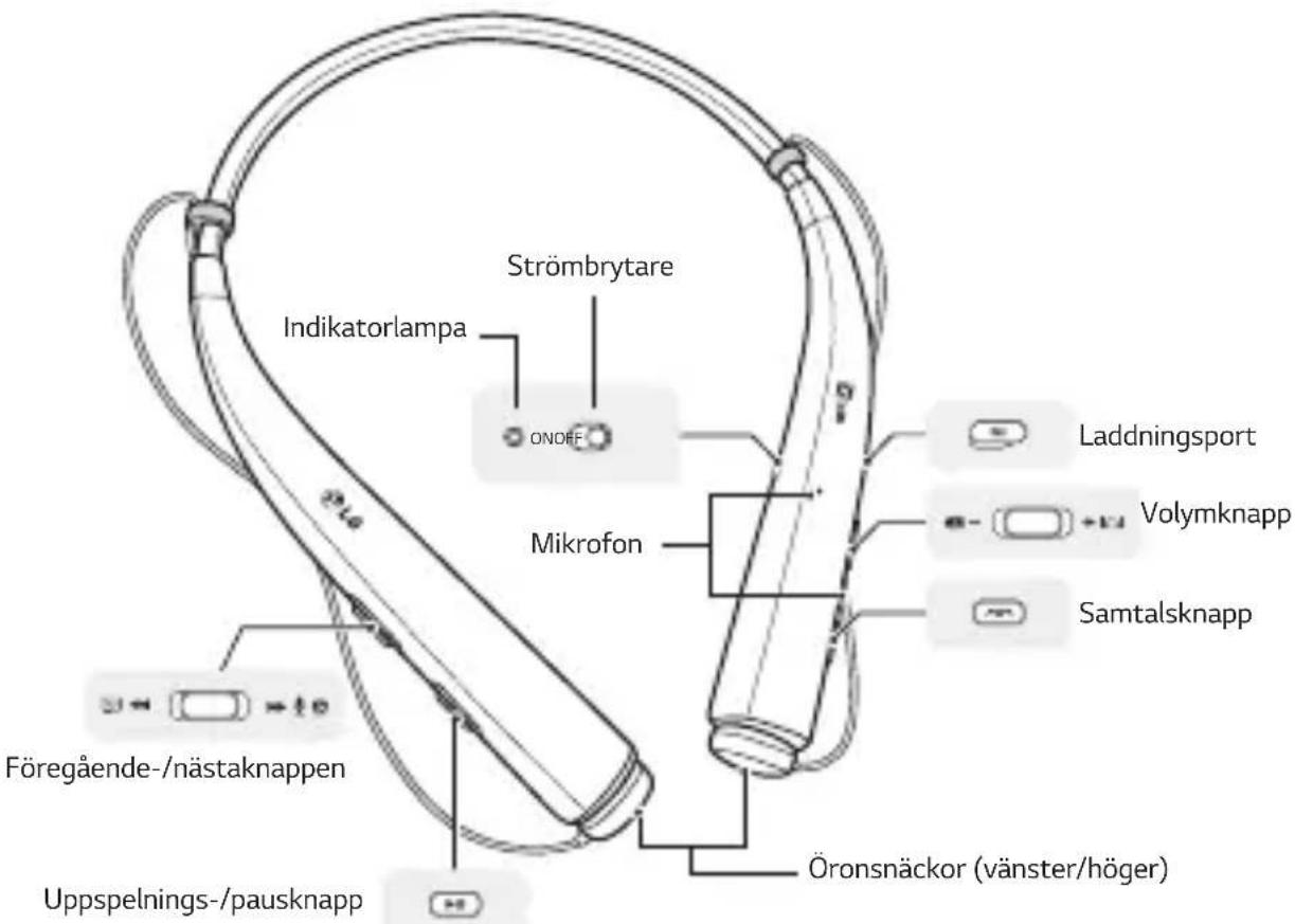 LG Tone Pro HBS780 - Produktbeskrivning - 1