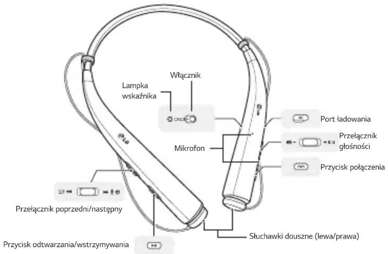 LG Tone Pro HBS780 - Opis produktu - 1