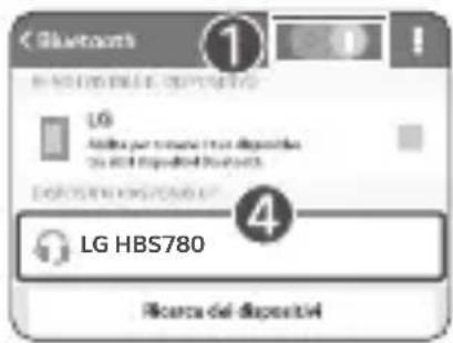 LG Tone Pro HBS780 - Connessione rapida - 1