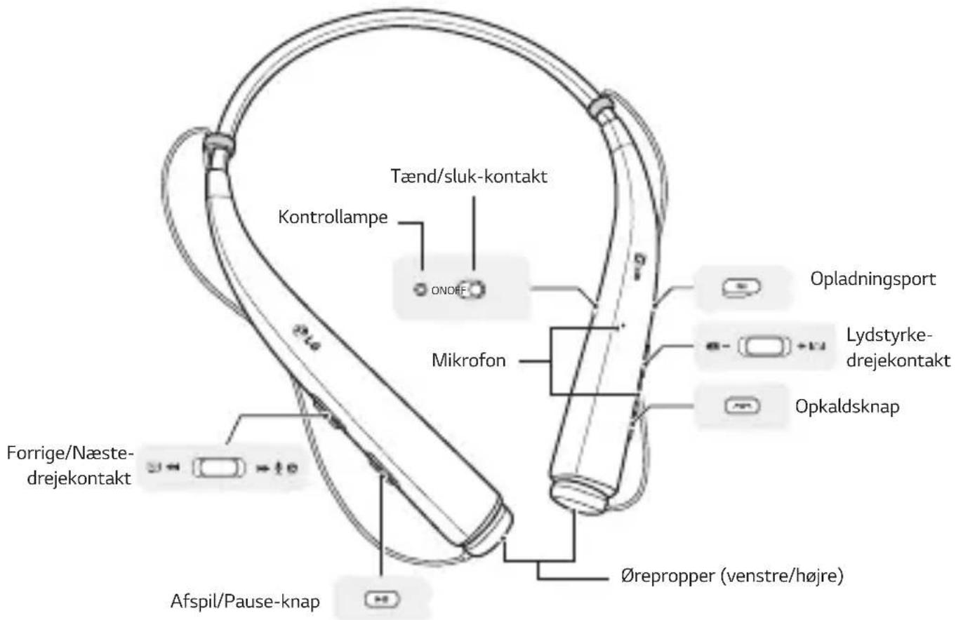LG Tone Pro HBS780 - Produktbeskrivelse - 1