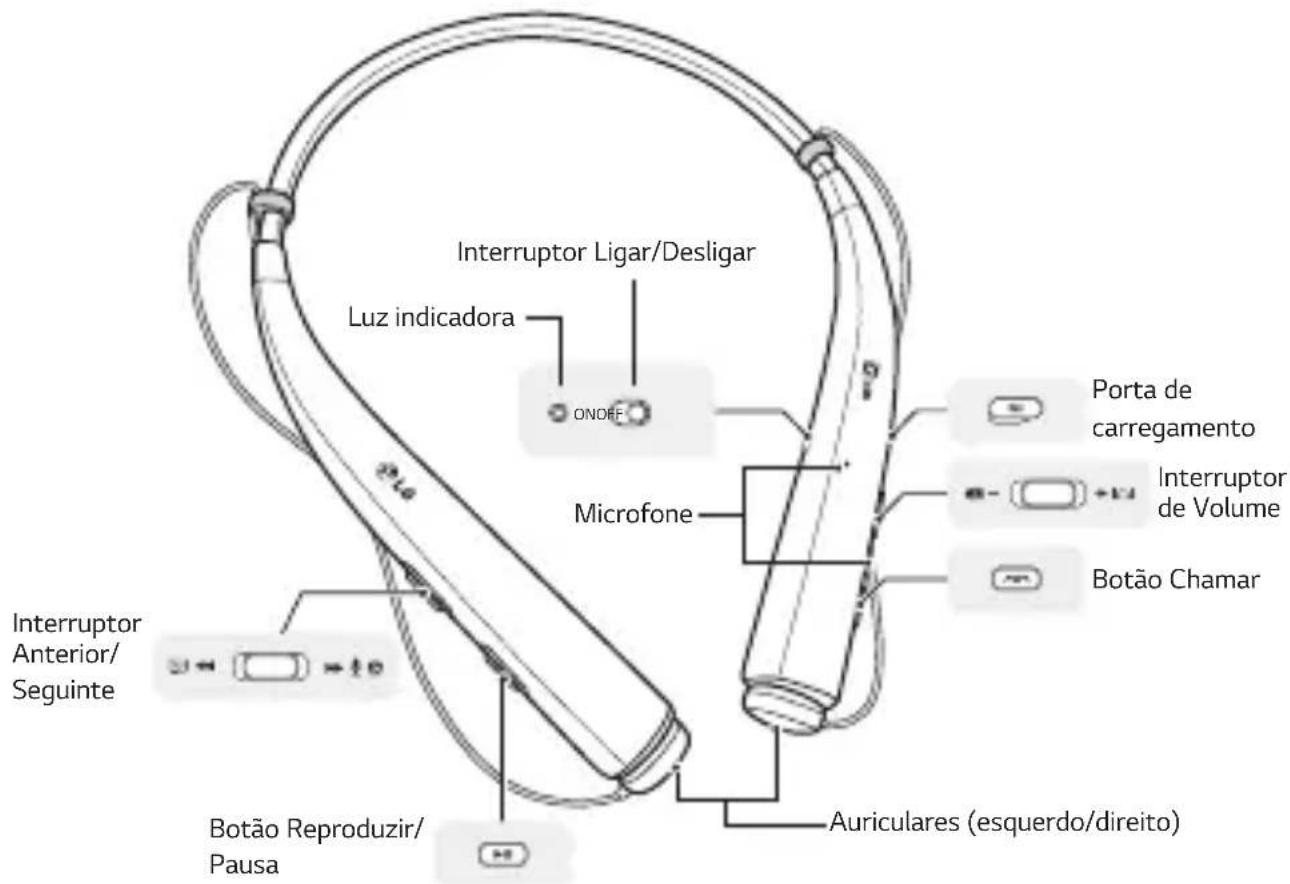 LG Tone Pro HBS780 - Descrição do produits - 1