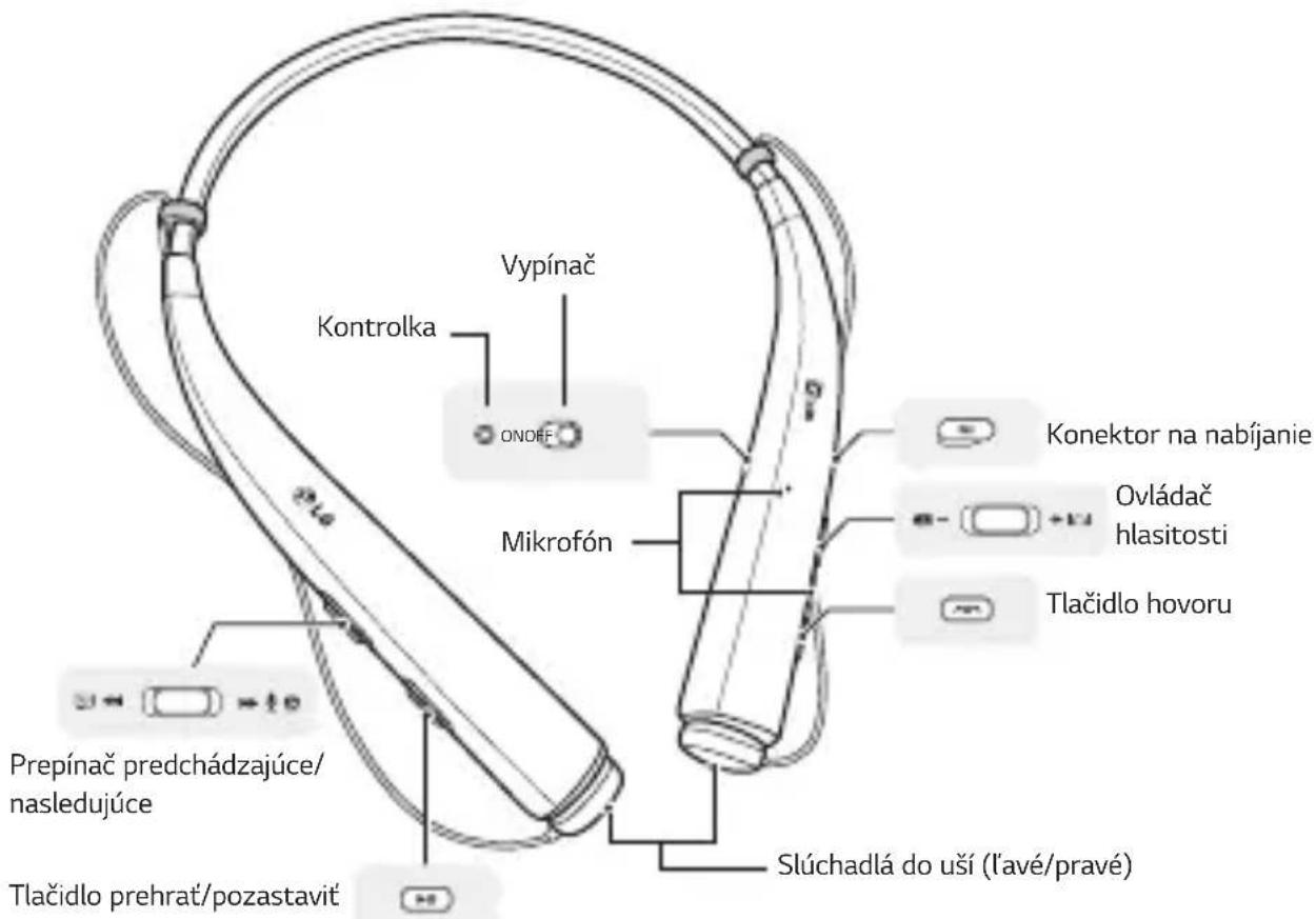 LG Tone Pro HBS780 - Popis výrobku - 1
