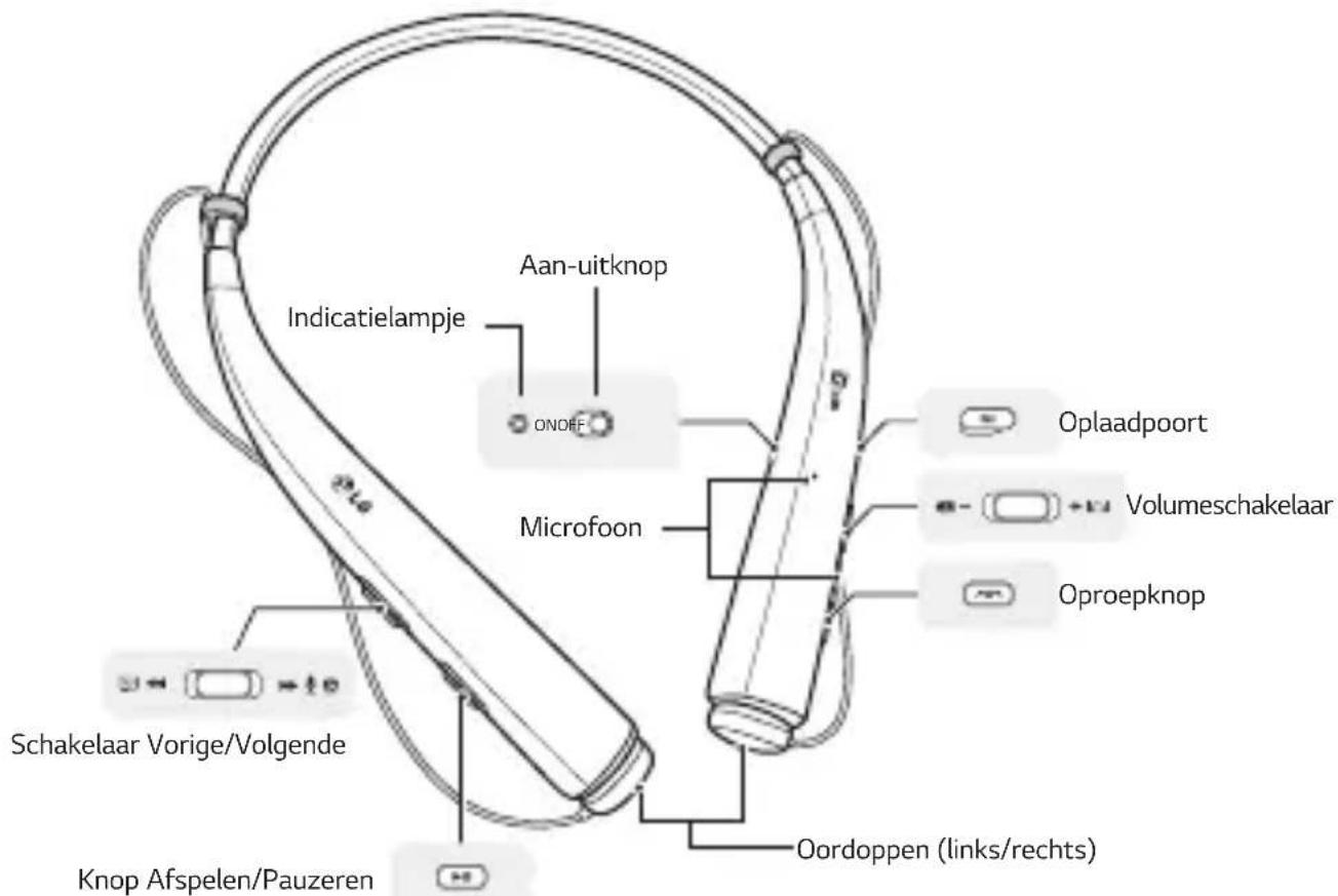 LG Tone Pro HBS780 - Productbeschrijving - 1